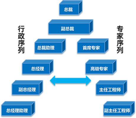 老澳门原料网大全