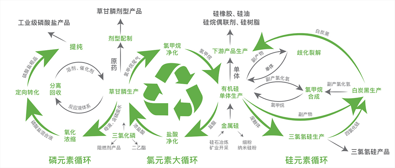 老澳门原料网大全